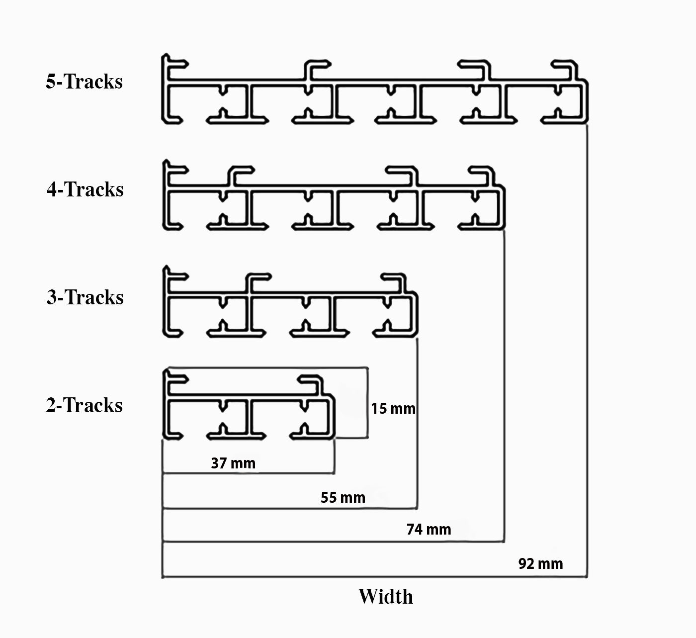 5-Tracks Panel Curtain Rail, ceiling or wall mount